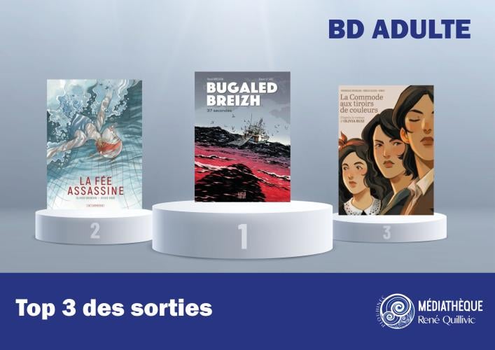 podium BD adulte
